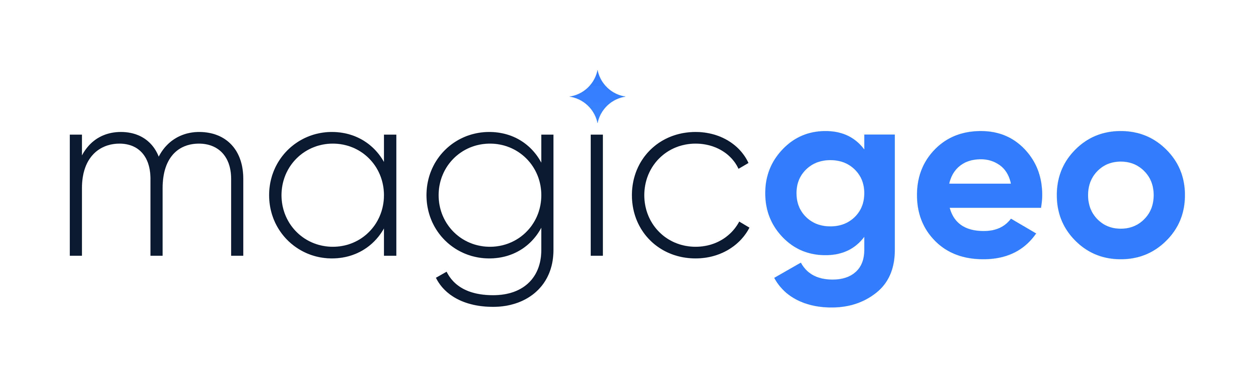 MagicGEO
